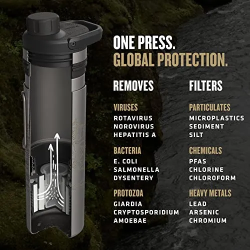 GRAYL UltraPress Titanium 16.9 oz Water Purifier & Filter Bottle for Hiking, Backpacking, Survival, Bushcraft, Travel (Covert Black)