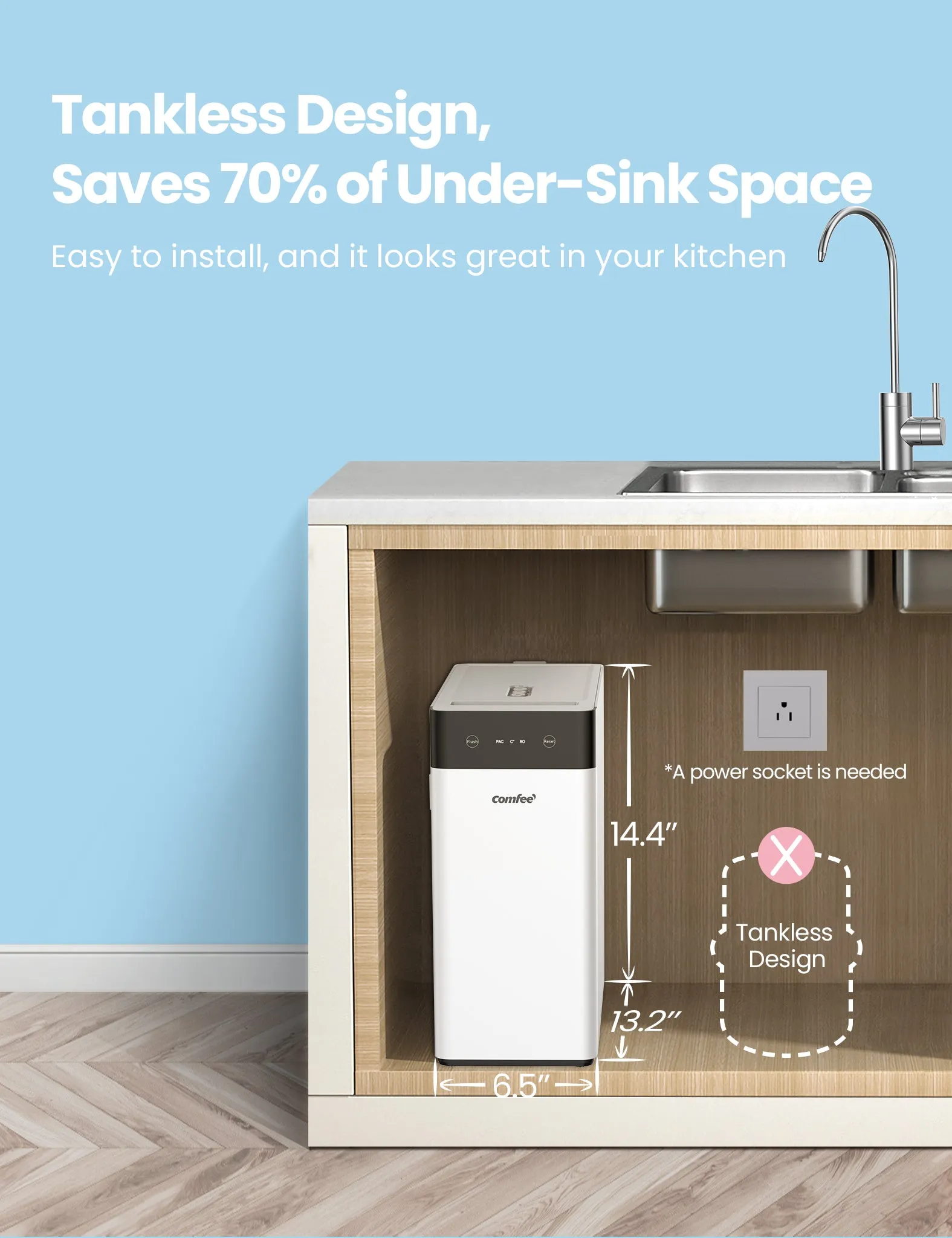 Under Sink Reverse Osmosis System - 400GPD